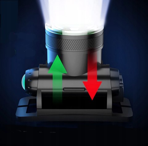 Latarka czołowa 1 led nowa ring