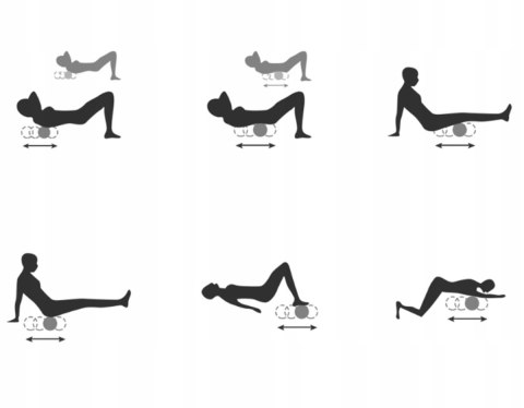 Wałek roller fitness duży 33x13,50