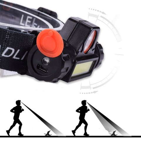 Latarka czołowa 1 led mała